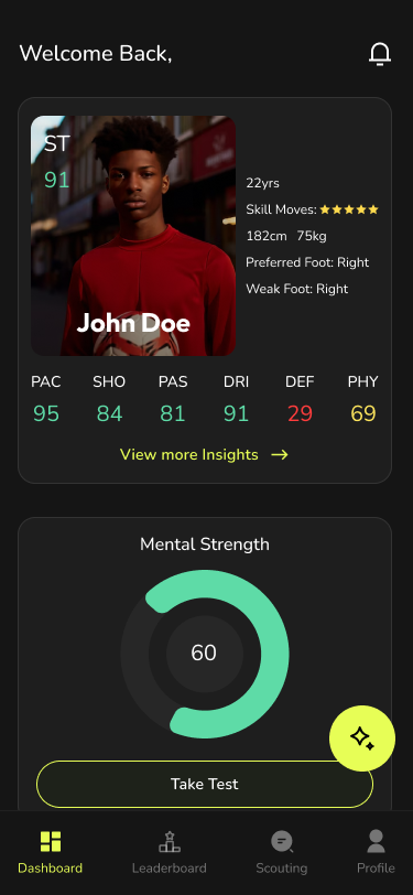 EGO AI App - Performance Analytics